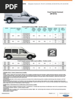 Ford Transit Connect VAN - Teretno Vozilo