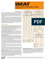 GMAT Interpretation Score Guide