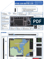 FMD3200 Operator's Guide