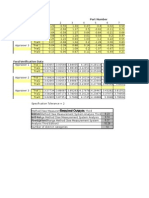 Aiag Gage R&R Part Number Average & Range Met: Required Outputs