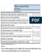 CNS-LS Escala Labilidad Emocional