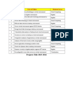 S.No List of Titles Related Area: Projects Title 2015-2016