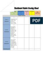 Online Faciliation Evaluation