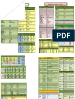 Paradigmas Del Griego PDF