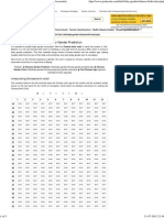 Chinese Birth Chart - Predict - Plan Baby Gender Accurately