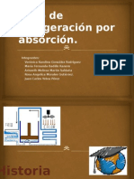 Ciclo de Refrigeracion Por Absorcion