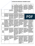 Cadre Europeen Commun de Reference Pour L