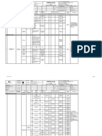 Control Plan: E.Vargas (Manufacture/Production) C.Ugalde (Maintenance) G.Florian (Quality)