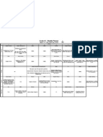 Grade 1C - Weekly Plan Week 17 27-02-10