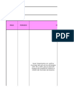 Plan de Mejoramiento Iami 2015