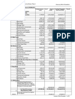 Transport Infrastructure Development in Hanoi, Phase 1 Kim Lien Intersection Summary Bill of Quantities