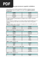 Estrategias para Reconocer Cognados Verdaderos