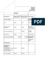 Answer Balance Sheet Indian Heritage As at 31st July 2009