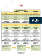 Ela Grade 5 Curriculum Map