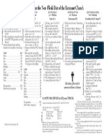 Remnant Diet Chart EGW