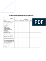 Tna Based On Staff and Administration Observation