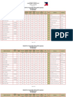 Rqa Recalibrated 2015 Secondary Updated 2