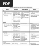 Solución Del Taller Sobre El Marco Lógico PDF