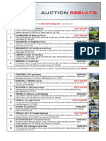 Bayleys Real Estate Residential Auction Results 3 March 2010