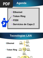 Ethernet - Token Ring - FDDI