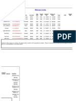 Trustee Sales For 3/10/10