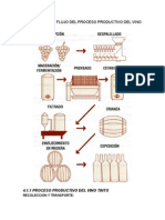 Procesos Guayabo