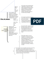 Plan de Jalapa