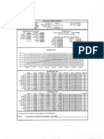 Inspection Report Summary GC Danalyzer