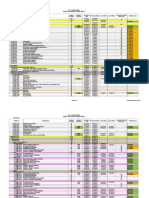 3 Delay Analysis - 25 March 2014