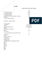 Identifying Learning Gaps LG School Year 2014 - 2015 Target