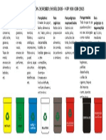 Clasificación de Residuos Sólidos (Perú)