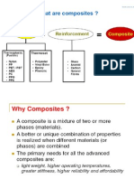 Composite Materials