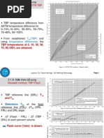 Astm Flash TBP