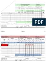 SS Load Summary Sheets-R3