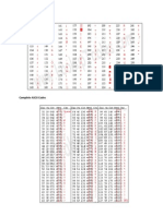 Complete ASCII Codes