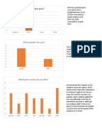 Results of Questionaire