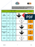 Codigos de Transporte