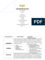 Cuadro Comparativo Neuropsicologia 