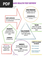 Health Unit 2 Study Guide