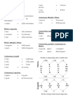 Measurement Conversion Chart