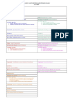 Planificación de Primer Grado Blog