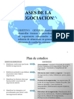 Bases de La Negociacion