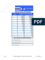 Tabla Filtracion Iso 4406