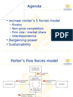 Porter 5 Force