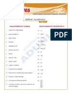 Claves Examen de Admision UNFV 2008-II