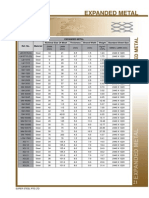 Expanded Metal: Expanded Metal Nominal Size of Mesh Thickness Strand Width Weight Standard Sheet Size