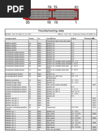 Pinout Renaul Clio