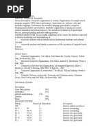 Syllabus Computer Organization