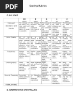 5 Scoring Rubrics