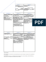 Matriz Dofa Caso BBC